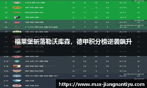 福莱堡斩落勒沃库森，德甲积分榜逆袭飙升