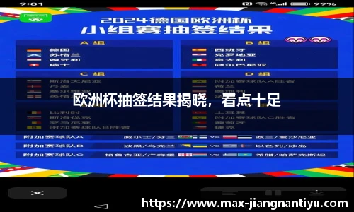 欧洲杯抽签结果揭晓，看点十足