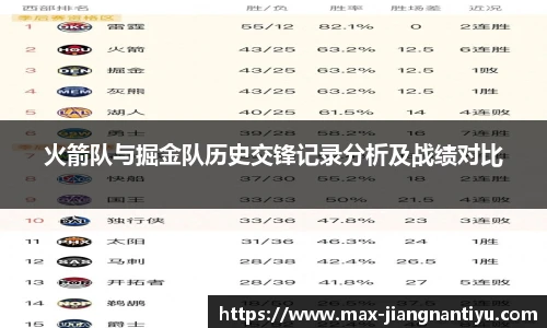火箭队与掘金队历史交锋记录分析及战绩对比